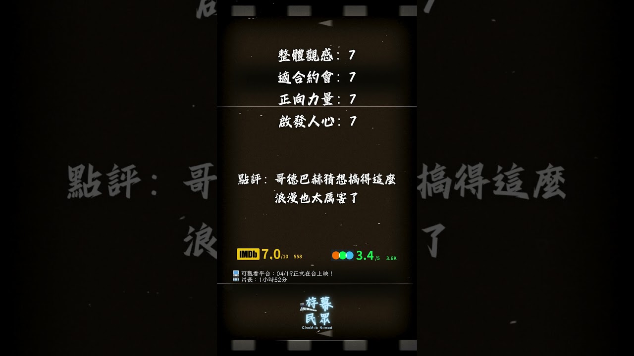 希望算《瑪格麗特戀習題》用掉的牆與粉筆不會比人生還多｜a Movie a Day 