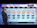 Rain relief remains limited as temperatures approach 100°
