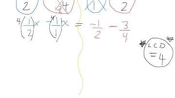 How to solve equations with fractions 4.3 gr 9 academic