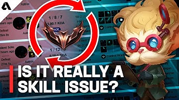 Riot Games Denies The Existence of “Losers Queue” In League of Legends