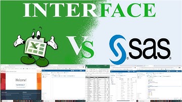 Introduction to SAS University Interface | Interface Excel VS SAS University