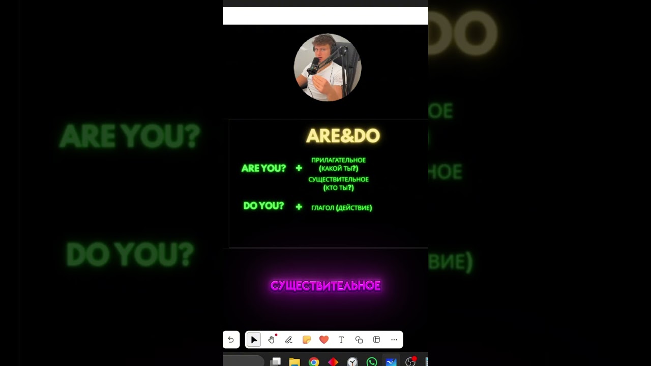 РАЗНИЦА МЕЖДУ ARE YOU&DO YOU?  