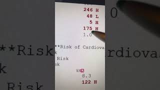 LDL cholesterol and Apo B improves 30+ points in 3 months NATURALLY! This is what we found