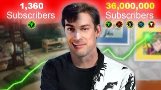 Information The COMPLETE story of MatPat Guide