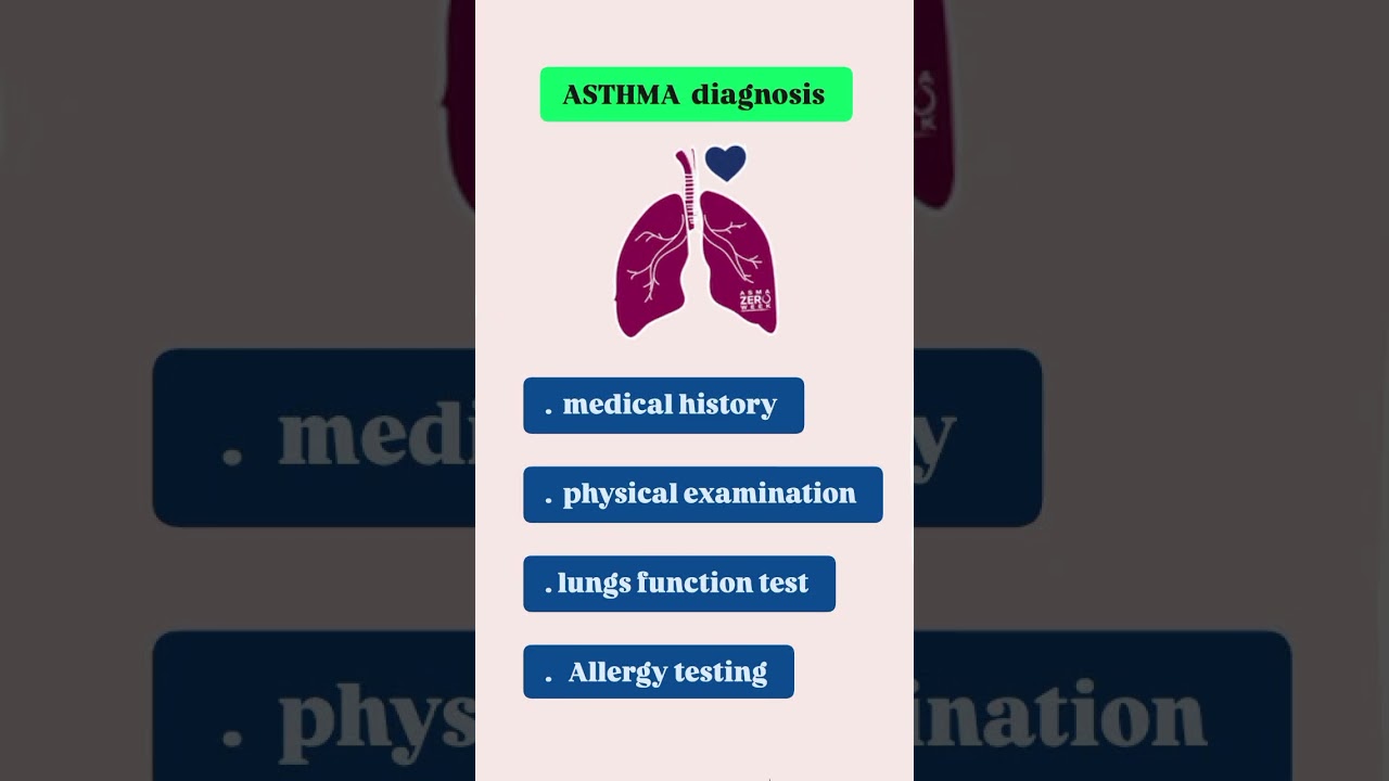 ASTHMA diagnosis