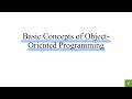 Basic Concepts of Object-oriented programming| Class|Object| Encapsulation|Inheritance|Polymorphism