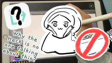 Screw Mac and Wacoms I got EasyCanvas yo