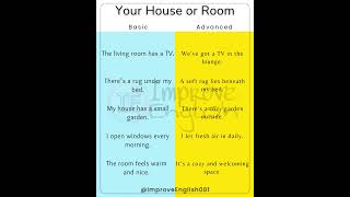 Talking in English about your house and room #advance #english #house #room #talking #thankyou