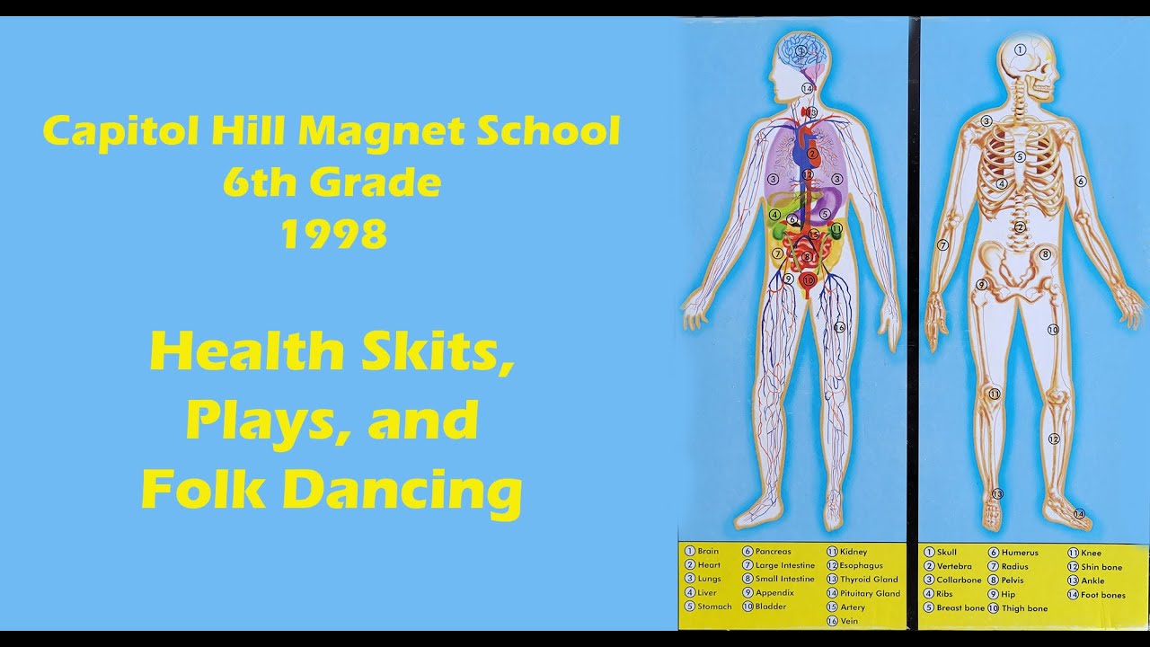 Capitol Hill Health Skits, Plays, and Folk Dancing 6th graders 1998