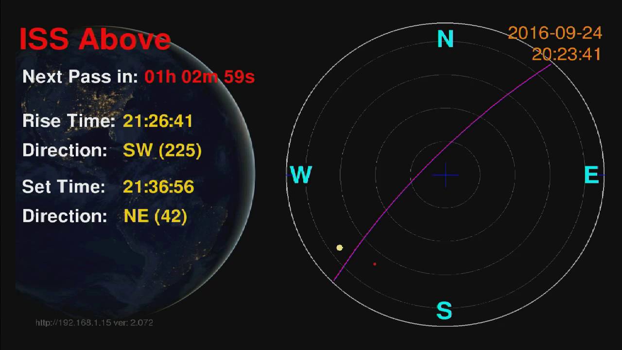 ISS Above Featuring live video from NASA's HDEV cameras on board the International Space Station
