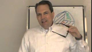 Famous Series 65 Series 66 Module 5 Profile