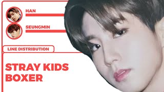 [REQUESTED] STRAY KIDS - BOXER (line distribution)