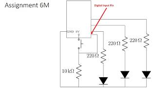 Introduction to Microcontrollers: Digital and Analog Inputs