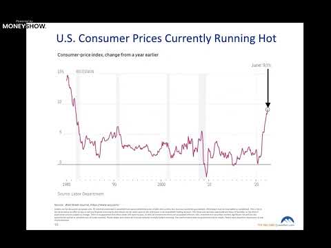 The World Has Slipped into a Recession | Louis Navellier