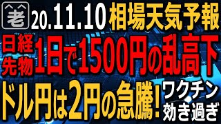 【相場天気予報】前日のNYダウはワクチン開発進展報道で急騰。一時1600ドル上昇した。日経先物も１日1500ドルの乱高下。ドル円も２円の急騰。この相場で事故らないためにどうするか？ラジオヤジの相場解説