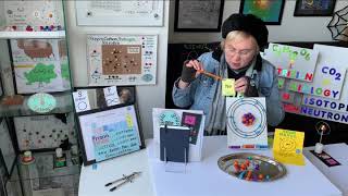 Neon Atom Model + Electron Configuration Formula Atom Model Of Neon