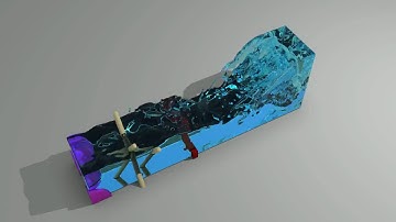 Fluid Random Obstacles