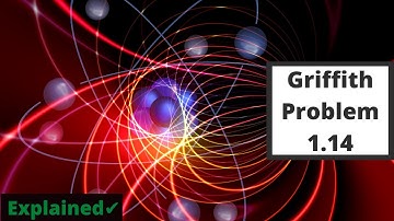 Griffiths Problem 1.14 | Introduction to Electrodynamics | Vector Transformation Problem