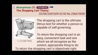 The Shopping Cart Litmus Test screenshot 3