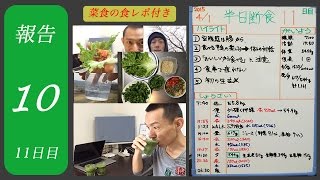 健康食と断食１０：　疲れない食事・生発芽玄米食（１１日目）