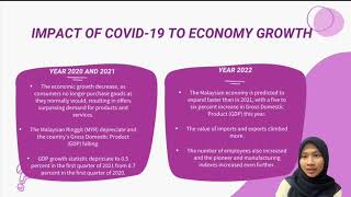 AFT1093 MACROECONOMIC (GROUP ASSIGNMENTS)