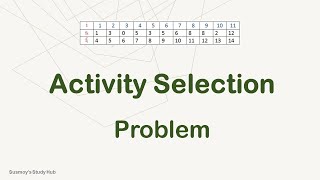 3.c: Activity Selection Problem (Greedy) | অ্যালগরিদম-১৩ | Susmoy's Study Hub
