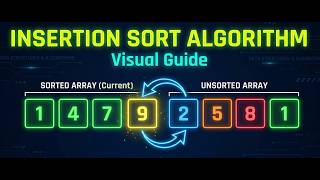 MASTER Insertion Sort   Step by Step Visual Tutorial  #algorithm #softwareengineer #sorting