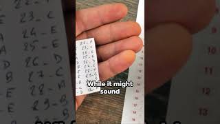 What is Front Running | Similar to Cheating in a Test