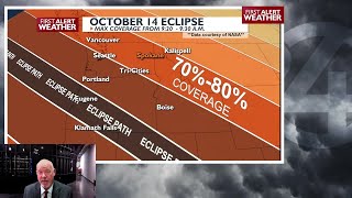 Here comes that cloudy Eclipse feeling again - Mark