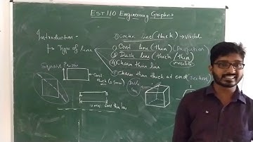 EST 110 ENGINEERING GRAPHICS- Lecture 1 INTRODUCTION TO ENGG. GRAPHICS Part 1
