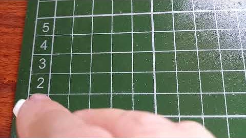 Hướng dẫn đọc viết các nét cơ bản( chuẩn bị cho học sinh vào lớp 1)