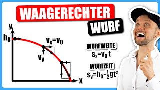 Waagerechter Wurf - Wurfweite und Wurfzeit