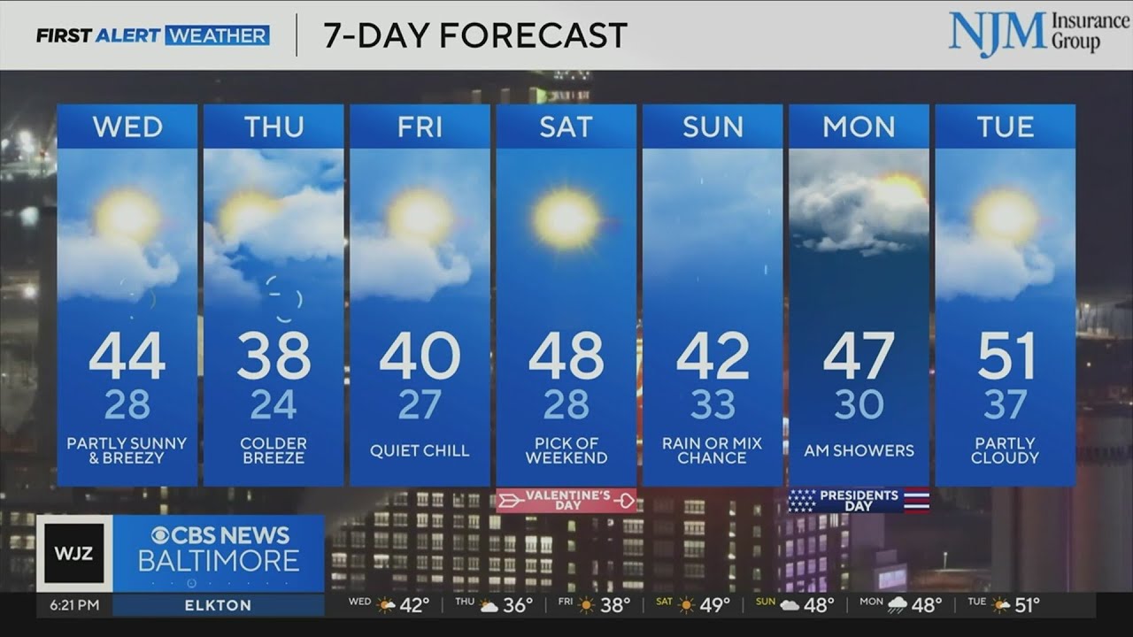 Temperatures warm up a bit this week in Maryland - YouTube