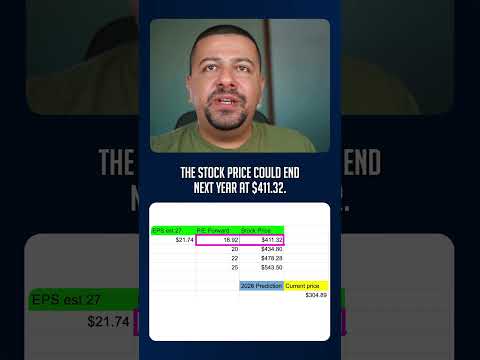 Video preview for Membership: Join my YouTube channel membership and unlock exclusive perks! As a member, you'll get early access to videos to stay ahead with the latest content before anyone else. Investor tier members get access to my spreadsheets, and VIP discord members get access to our private discord community