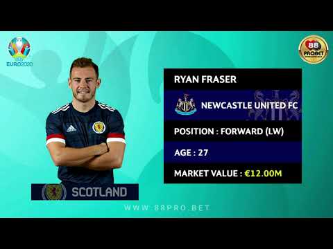 SCOTLAND IN EURO 2020: SQUAD AND FIXTURE 2021 | 88PROBET ...