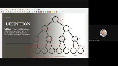 Introduction to Heap Data Structures