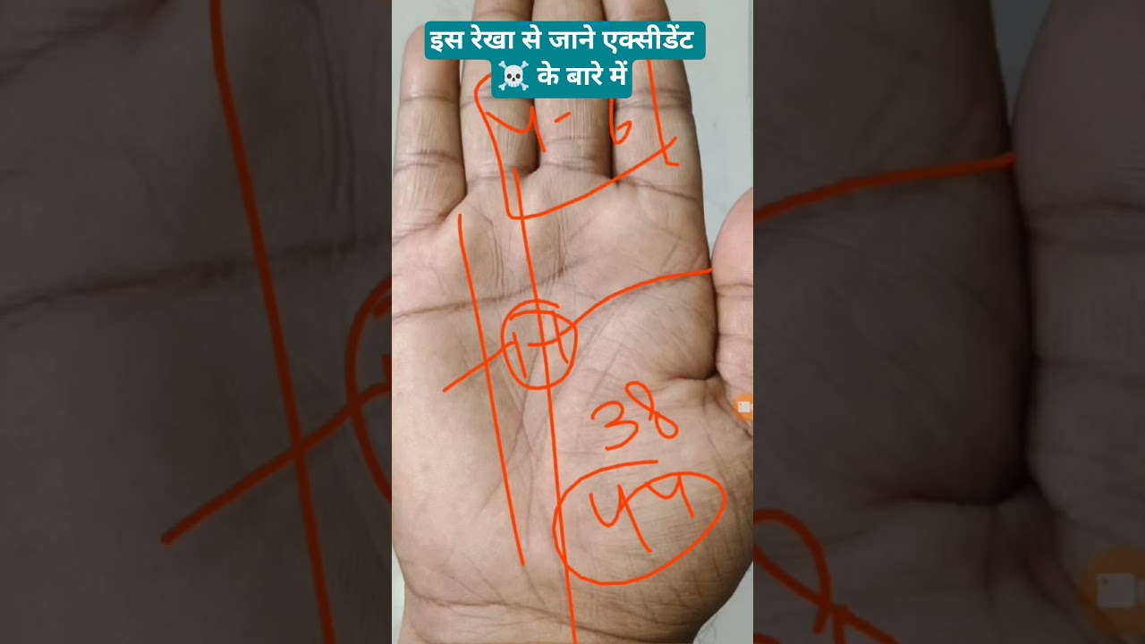 इस रेखा से जाने एक्सीडेंट ☠️ के बारे में । हस्तरेखा ज्ञान । Hastrekha । Palmreading #shorts #short