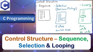Control Structure | Sequence, Selection (Decision Making) & Looping | C Programming Language