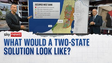 What would a two-state solution between Israel and Palestine look like?