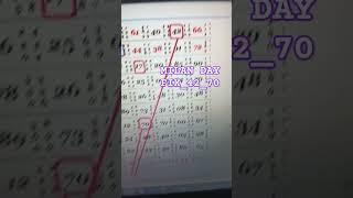 Milan Day My Matka Guessing Prediction