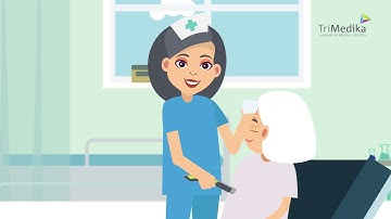 TRITEMP™ Animation Explainer