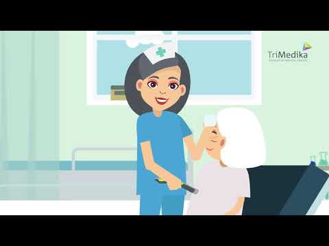 TRITEMP™ Animation Explainer