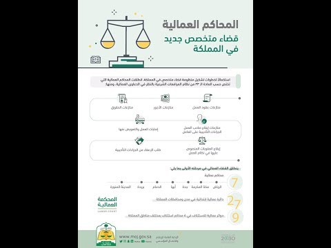 شركة ساعد للاستقدام