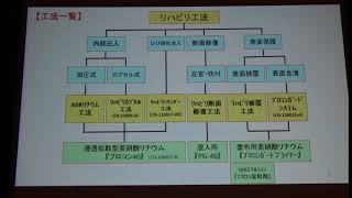 講演「亜硝酸リチウム補修技術と健康寿命」コンクリート構造物の補修・補強に関するフォーラム2018 大阪フォーラム