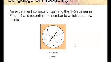 MATH 3133 003 Section 9.1 Basics of Probability Part 1