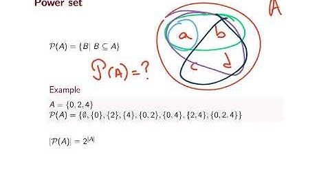 Cartesian Product and Power Set