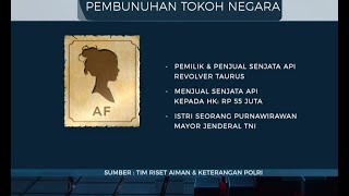 Kerusuhan, Makar, & Sosok Bersenjata Api - AIMAN (2)
