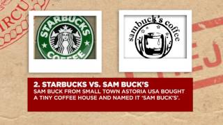 Information Trademark trials top 5 | CNBC International Update