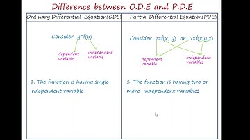 Difference Between ODE and PDE|ode vs pde|