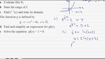 A Level Maths C3 Functions 4.wmv